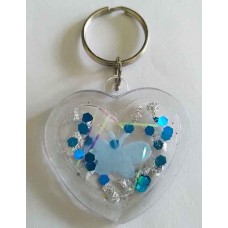 Keyring